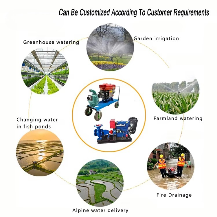 High Pressure 10 120 Self-Prim - Agriculture Farming Usa review and price
